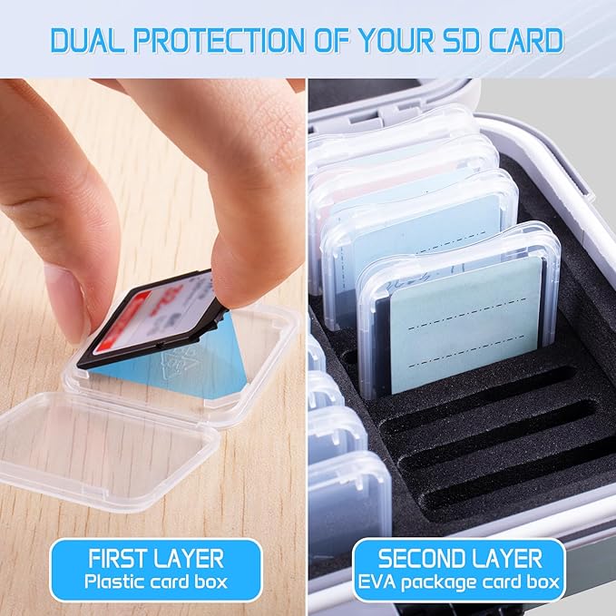 Micscrew 36-Slot Gray Memory Card Case with 36 Transparent Holders & 40 Writable Labels – SD Card Organizer & Storage Case for Camera Memory Cards