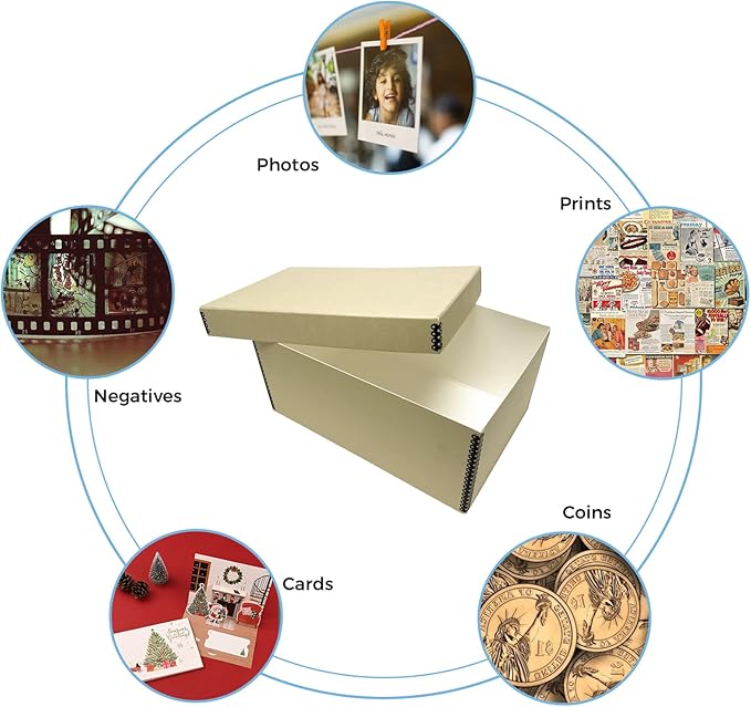 Lineco Archival Photo Storage Box, Holds up to 1100 of 5x7 Pictures, 4x6 Photograph Container with Removable Lid. Preserve Snapshot, Negatives, Prints, Films, Card, 5"x7"x12", Tan