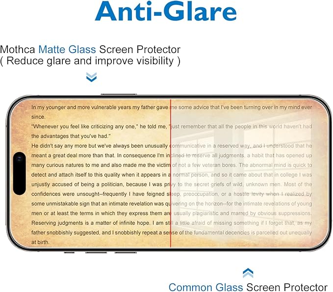 Mothca 2 Pack Matte Glass Screen Protector for iPhone 15 [6.1 inch] + 2 Pack Camera Lens Protector, Anti-Glare & Anti-Fingerprint Case Friendly Tempered Glass Film, Bubble Free, Smooth as Silk