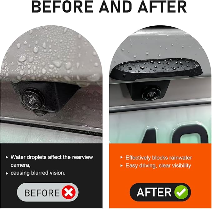 Car Rear View Camera Cover, Heat-resistant Wider Camera Cover for Clear Imaging Free from Rain, Anti-rain Protective Lens Shield with Grooved, for Most Cars (Black #02)