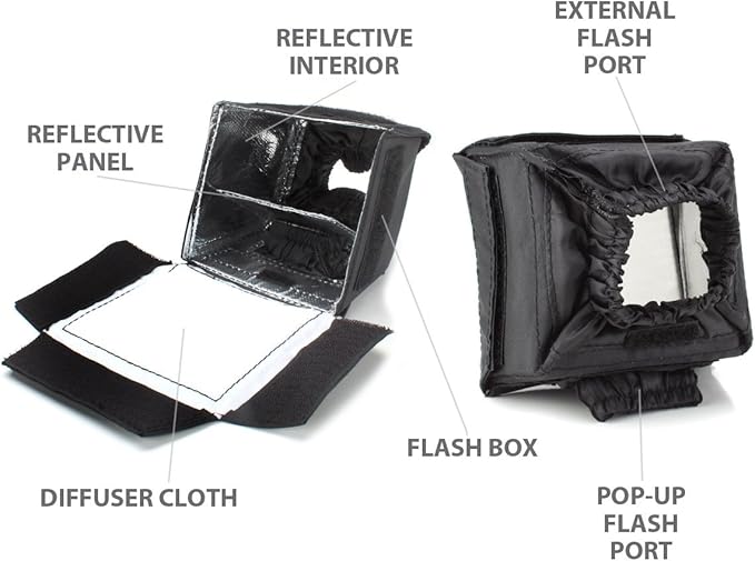 ENHANCE Camera Light Diffuser Softbox for Pop Up and External Speedlites with Foldable, Universal Design, Compatible with Neewer, Altura, Youngnuo, Canon, Nikon, and More Speedlite Flashes
