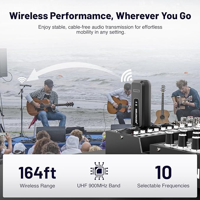 Plug on UHF 900MHz XLR Wireless Microphone Adapter, XLR Wireless Audio Transmitter & Receiver System, 164ft Range, +48V Phantom Power for Mic, Audio Mixer and PA Setup (MX-1)