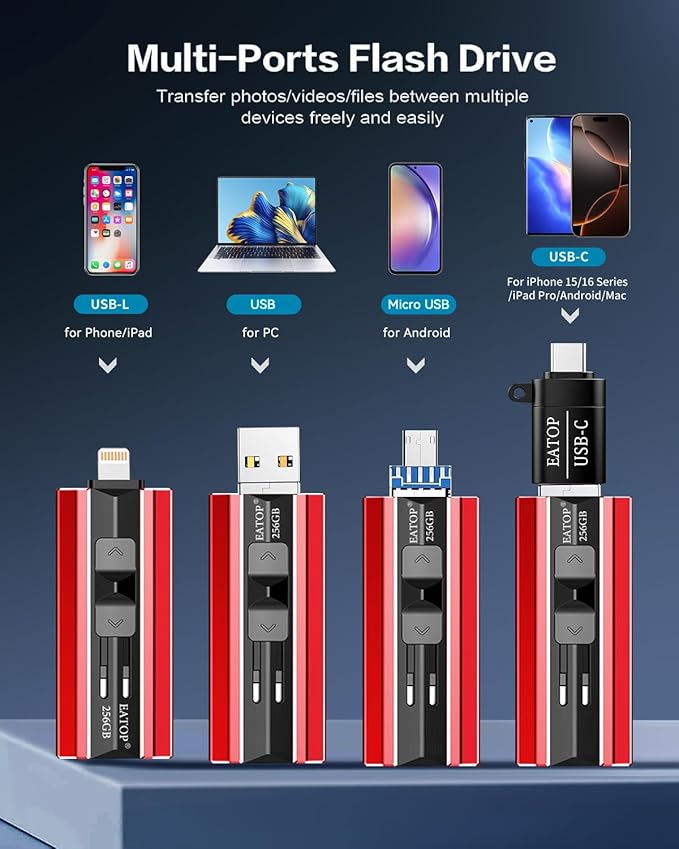 EATOP 256GB Flash Drive Intended for Phone Tablet Androidphone and Computers, 4 in 1 Photo Stick for Phone Memory Storage Easily Backup Photos Videos, Plug and Play, No App Required (Red)