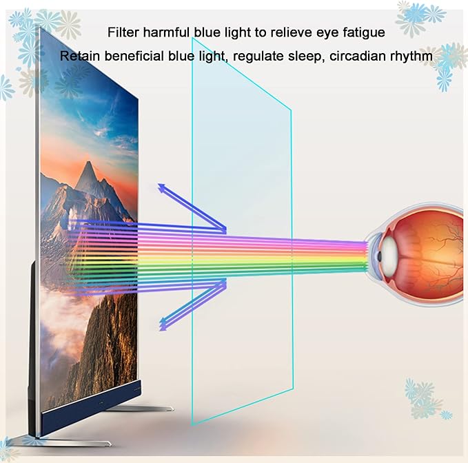 Anti Glare film TV 43Inch Screen Protector LED LCD TV Anti Blue Light Filter Film, Anti-Scratch Injury Against Radiation TV Guard, Relieve Eye Fatigue, Matte - 43in942*529mm