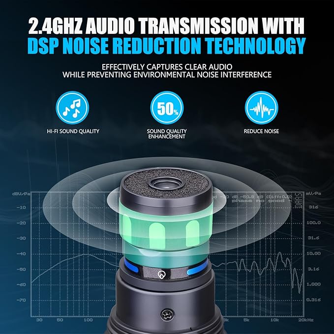 Wireless Microphone, Professional Dual-Handheld Dynamic Wireless Microphone System With Rechargeable Receiver, 200 Feet, Plug And Play, Ideal For Presentations, Weddings, And Public Address Systems