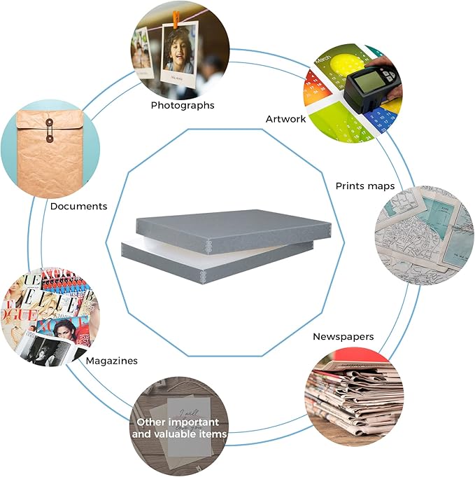 Lineco, Archival Newspaper Preservation Storage Box, Drop Front Design with Metal Edge, Acid-Free File Organizer, Preserveor for Photos, Documents, Scrapbook, Magazines, 22x15 Gray