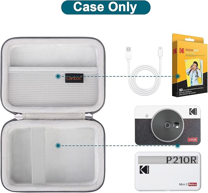 Canboc Carrying Case for KODAK Mini 2 Retro 4PASS Portable Photo Printer/KODAK Mini Shot 2 Retro 4PASS 2-in-1 Instant Digital Camera, Mesh Bag fits Photo Paper and Cable, Grey