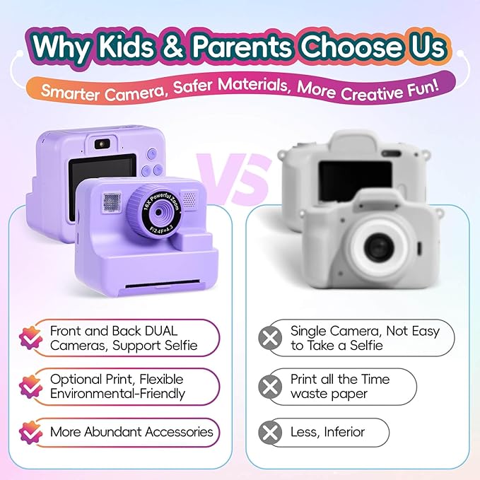 Kids Instant Print Camera, 1080P Selfie Video Camera with DIY Journal Kit – 200+ Accessories, Christmas & Birthday Gifts for Girls & Boys Ages 3-12 (Purple)