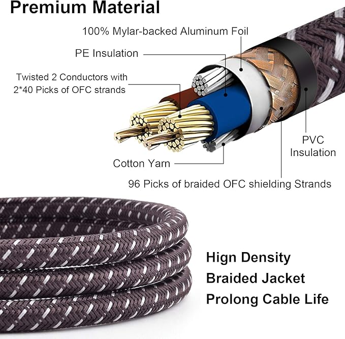 10ft XLR Cables Braided 2 Pack, XLR Microphone Cables 3 Pin Male to Female Durable Patch Cords Anti-tangling