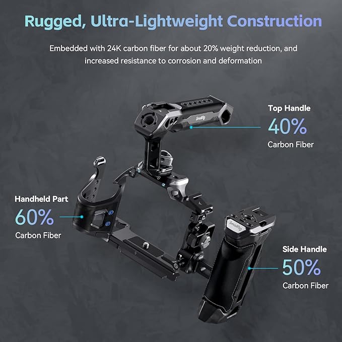 SmallRig A7 IV Cage With Top Handle, Clamp for HDMI Cable and Side Handgrip, Advanced Kit for Sony Alpha 7R V/7 IV/7S III
