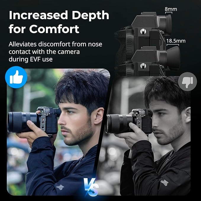 SMALLRIG Camera Viewfinder Eyecup for Sony Alpha 7 V, Alpha 7 IV, Alpha 7S III, Alpha 7R V, Alpha 9 III, Alpha 1, Alpha 1 II