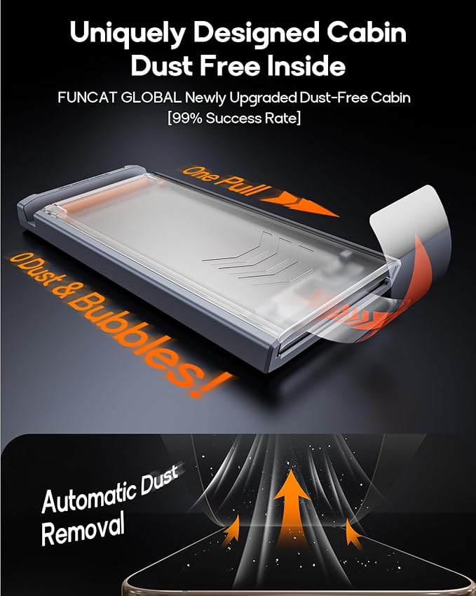 FUNCAT GLOBAL 3 Pack for iPhone 15 Plus Tempered Glass Privacy Screen Protector, Dust Free CABIN, Auto Positioning, Bubble Free, Privacy Protection, Easy Installation,9H+ Hardness