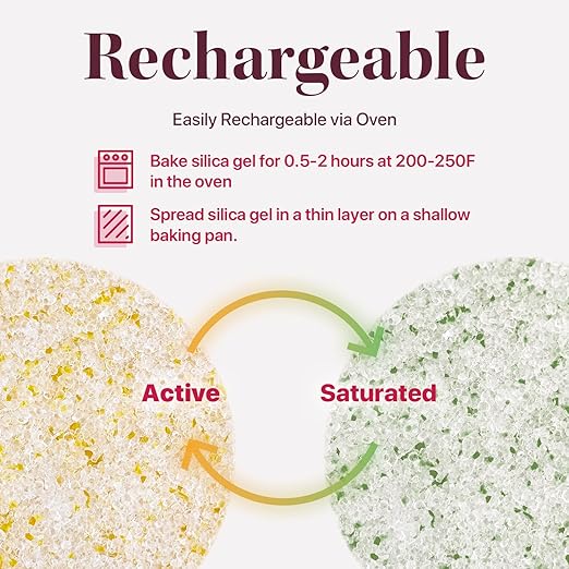 Dry & Dry (2 Gallon-NET 12 LBS) Color Indicating Premium Silica Gel Flower Drying Desiccant - Flower Drying Silica Gel Desiccant(12 LBS Reusable) Silica Gel