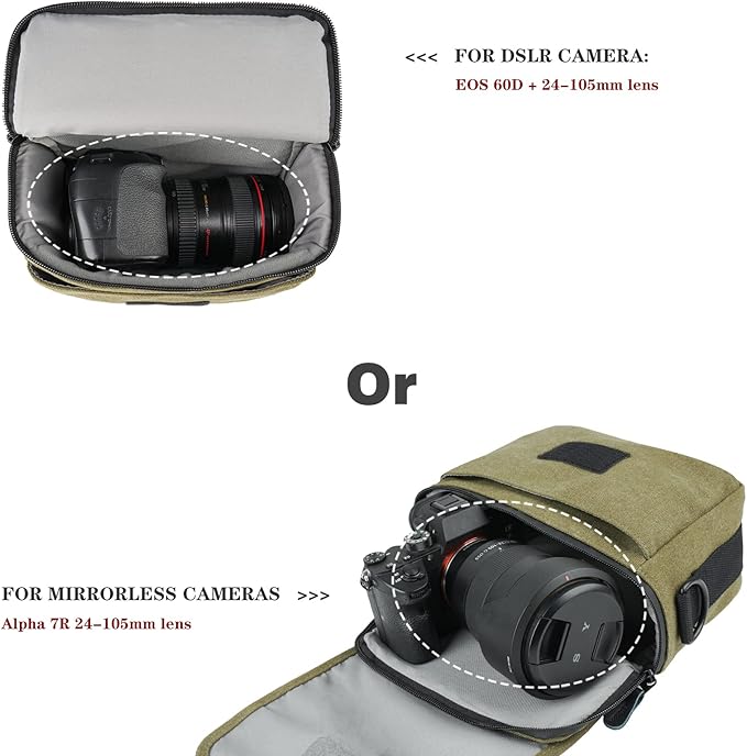 Besnfoto Camera Bag Small Crossbody Camera Shoulder Bag Purse Waterproof Canvas Cute Compact Camera Messenger Bag Case for Mirrorless DSLR SLR Women and Men