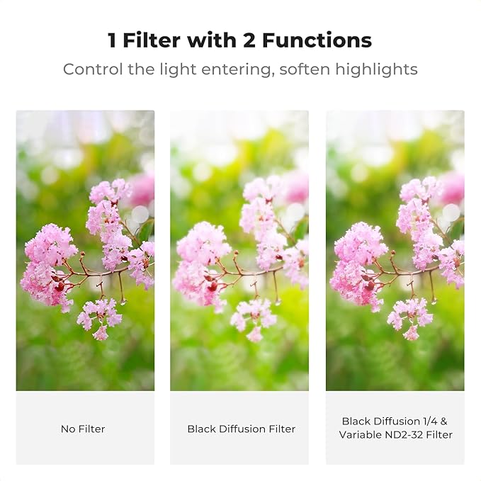 K&F CONCEPT 62mm Black Diffusion Mist 1/4 & Variable ND2-32 in-1 Filter Cinematic Effect Neutral Density Filter for Camera Lens with 18 Multi-Layer Coatings (K- Series)