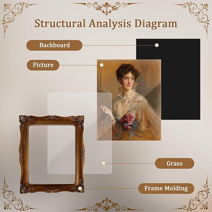 Resin Picture Frames Embossed Vines Design Photo Frame with Easel & Hook Picture Hanging Kit with Glass Front for Tabletop & Wall Hanging Vintage Room Home Decor (Bronze)