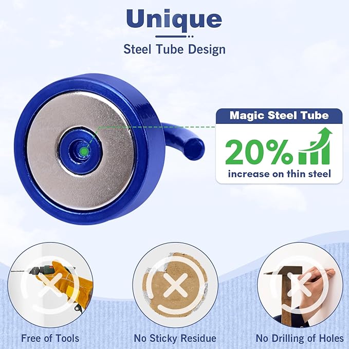 Neosmuk Magnetic Hooks, Cruise Ship Essentials, 40lb+ Heavy Duty Magnetic Hooks for Cruise Cabins, Refrigerator, Grill, Hanging, and Travel | Extra Strong Must-Haves Magnet Hook,Navyblue,Pack of 5