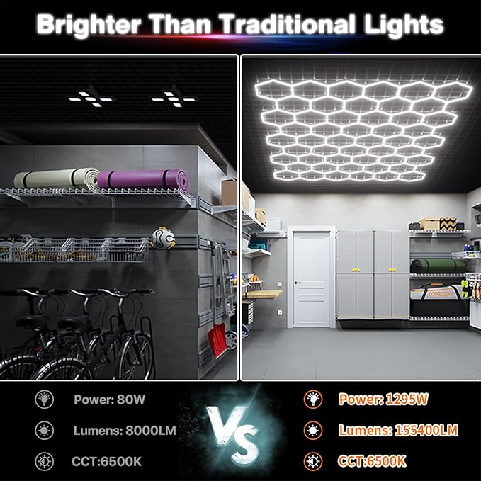 Hexagon Garage Lights: 1295W 185 Pack 50 Grids LED Garage Lights - Easy Install 6500K Super Bright Honeycomb Light for Warehouse, Car Detailing Shop, Exhibition Hall, Gym