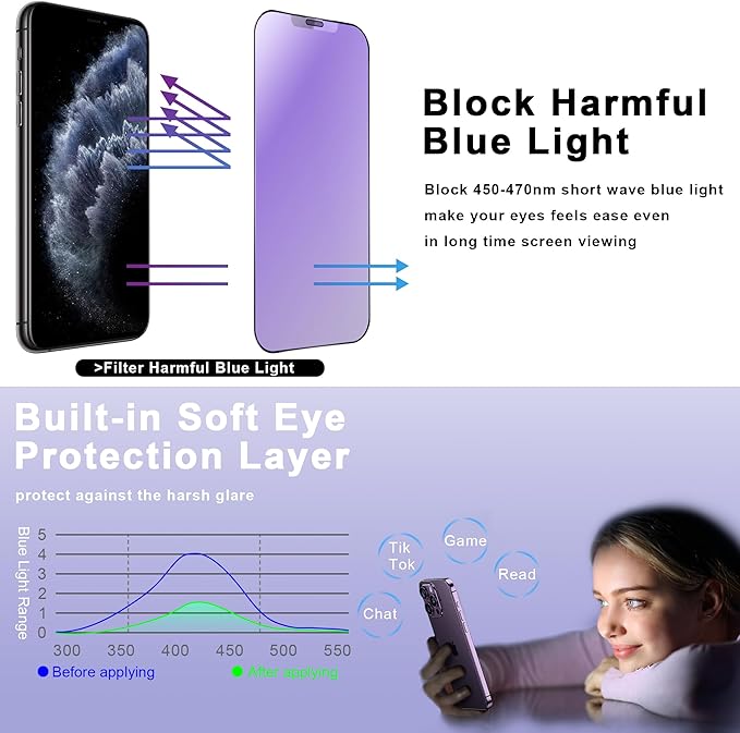SHANG PIN JIA 2 Pack Anti Blue Light Matte Screen Protector for iPhone 11 Pro Max and iPhon XS MAX 6.5-Inch Auto Dust Removal, No Bubbles, Tempered Glass Film, Easy Installation