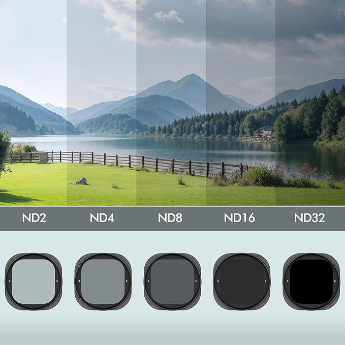Magnetic Variable ND2-ND32 ND Lens Filter (VND 1-5 Stops) for for iPhone 17 Pro/Pro Max - Neutral Density Effect Filter (Requires GiAi Magnetic Case - Sold Separately)