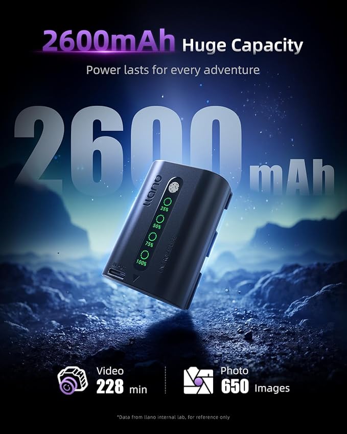 llano 2600mAh Aurora LP-E6P Battery - Fully Decoded for Canon EOS R5/R6/R7 Mark II, 5D/6D/7D Mark II/III/IV, 60D/70D/80D/90D,Finger-Tap LED Display,USB-C Fast Rechargeable Replacement(2 Pack)