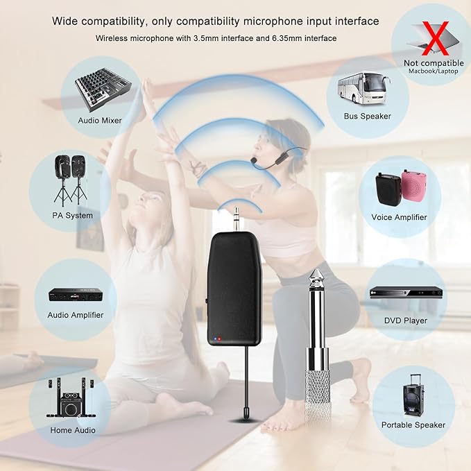 Wireless Headset Microphone System Professional: 2.4G Cordless Head Mic Wireless - 160ft Range,1/8'' and 1/4'' Plug, for Tours, Singing, Speaker, Voice Amplifier, PA System