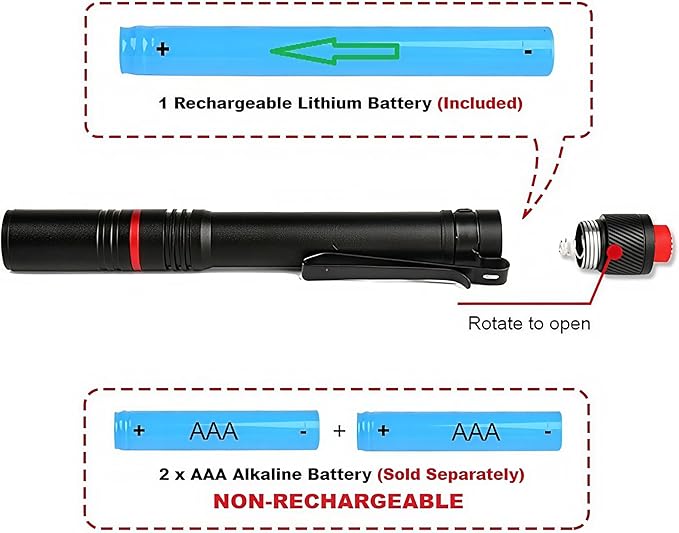 Rechargeable LED Flashlight, Mini, EDC High Lumen Flashlight, Water Resistance, Zoomable, Super Bright Tactical Flash Light, Outdoor, Hunting, Camping, Pen Flashlight for Inspector, Emergency, Home