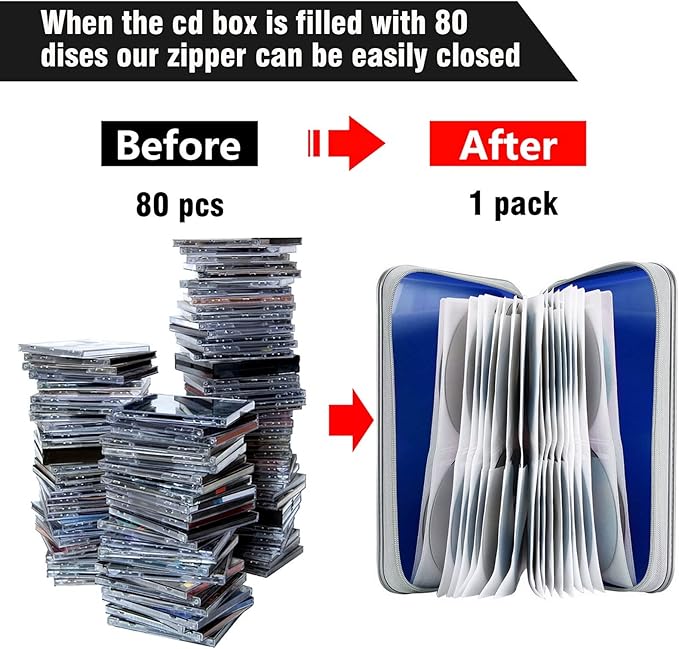 CD Case Holder, 80 Capacity CD/DVD Case Holders Wallet Hard Plastic CD DVD Disc Cases Storage Binder for Car Home Office Travel (Blue)