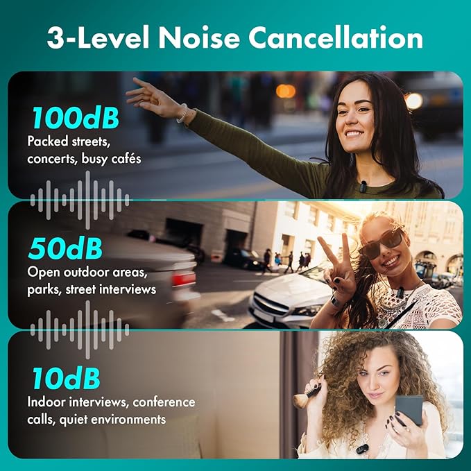 Movo NanoMic Wireless Lavalier Microphone for Camera – Clip-On TRS Wireless Mic System for DSLR, Camcorders, and Mirrorless Cameras – Dual Microphones with Charging Case for Video, Interviews