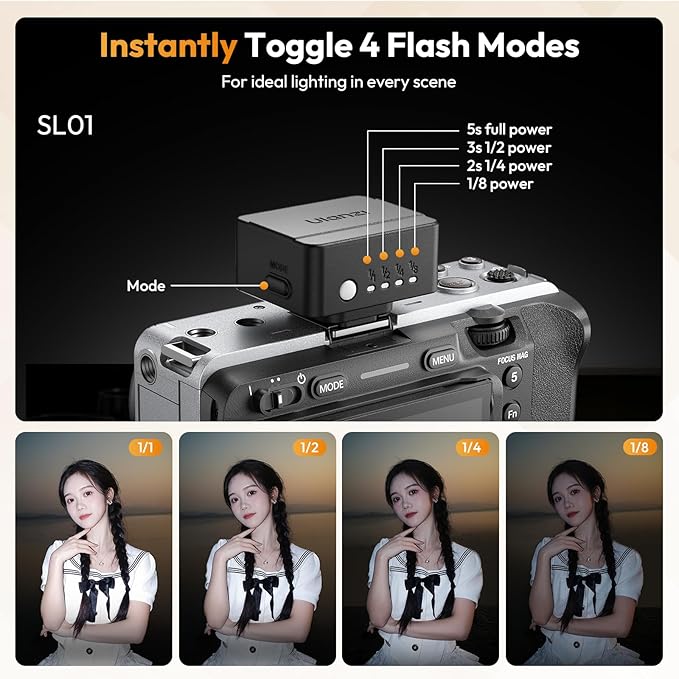 ULANZI SL01 Mini Camera Flash, GN8 6500K Mini Flash Speedlite, 4 Power Levels, Compatible with Sony ZV-1/ZV-E10/Canon/Nikon/Fuji/Panasonic/Leica/Olympus, 【Not Fits Sony ZV-1F】