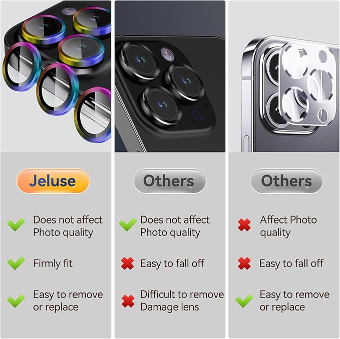 Jeluse Camera Lens Protector for iPhone 17 Pro Max/17 Pro/16 Pro Max/16 Pro/15 Pro Max/15 Pro/14 Pro Max/14 Pro, 9H Tempered Glass Screen Protector Cover Alignment Kit Metal Individual Ring