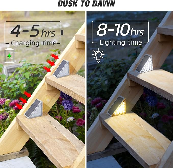 NIORSUN Solar Step Lights 24 Pack - Outdoor Stair Lights with 3000K Warm White & 6000K Cool Daylight, IP67 Waterproof, Auto On/Off, Super Bright for Deck, Patio, Steps