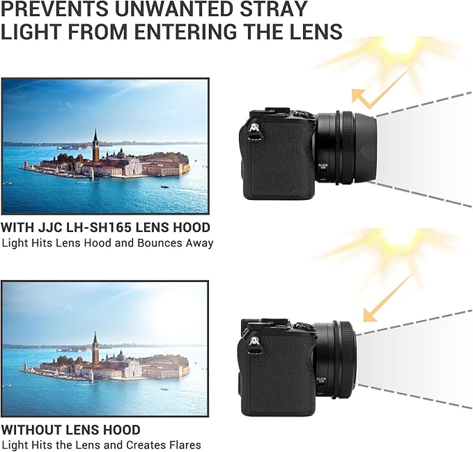 JJC Bayonet Square Lens Hood Shade for Sony FE 24mm f/2.8 G SEL24F28G, FE 50mm F/2.5 G SEL50F25G, FE 40mm F/2.5 G Lens SEL40F25G, Replaces Sony ALC-SH165 ALC-SH166 Lens Hood, No Vignetting