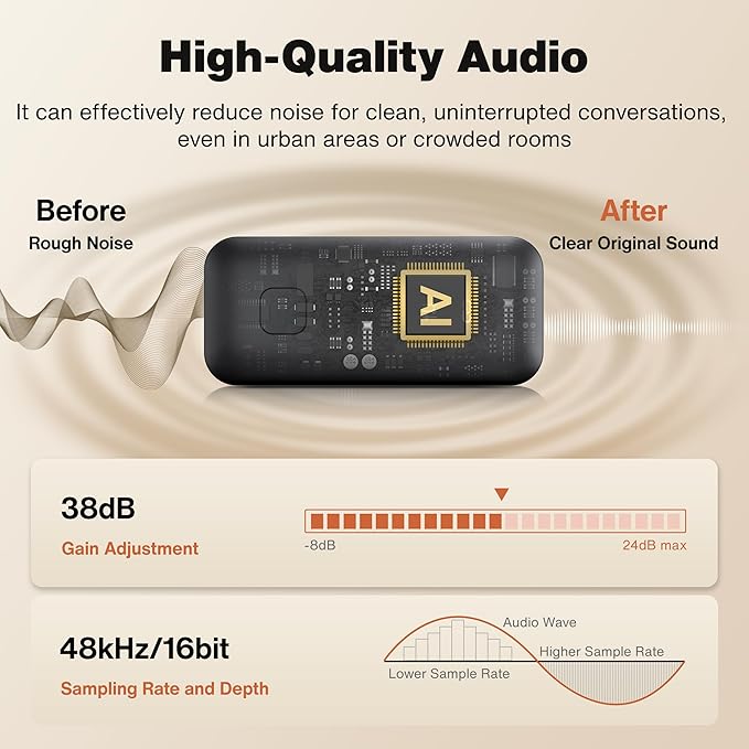 IVANKY 4Pcs Wireless Lavalier Microphone for iPhone with 2Pcs Charging Case, Lapel Mic for iPhone Android with Noise Cancellation, AI Voice Filter, 34H Used for Video Recording, TikTok, Vlog (1PC)