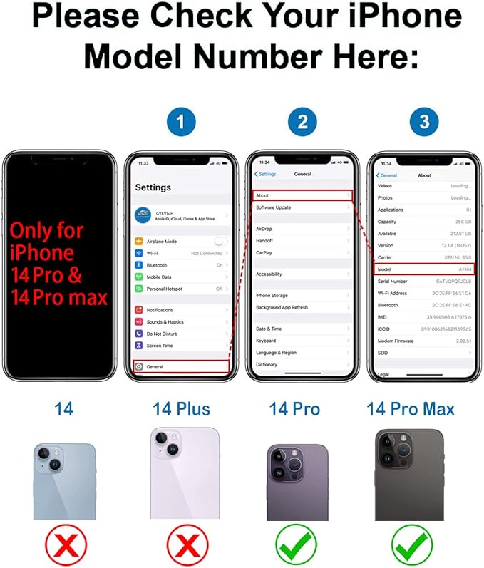 Rear Camera Lens Covers Replacement for iPhone 14 Pro & 14Pro Max Back Camera Len Glass Replacement with Double-Sided Adhesive & Repair Tool Kit(for 14 Pro/14 Pro Max)