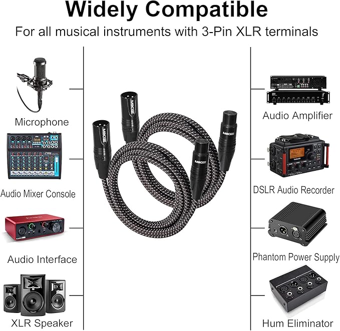 3ft XLR Cables Braided 2 Pack - Premium Short Anti-tangling XLR Patch Cables for Microphone DJ