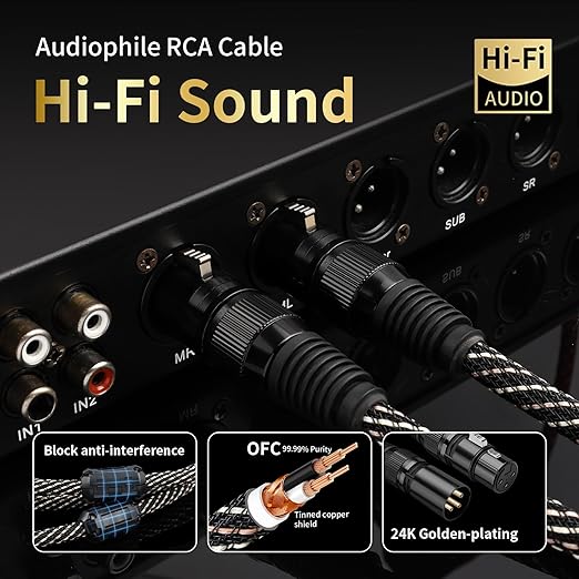 Audiophile HiFi Audio XLR Cables - 2XLR,6.56ft,15 AWG,4N OFC Core,Gold-Plated Plugs,with Nylon Braid,Subwoofer Cable,Compatible with CD Player,AMP,Speaker& Effect Processor(6.56ft/2m) 2-Pack
