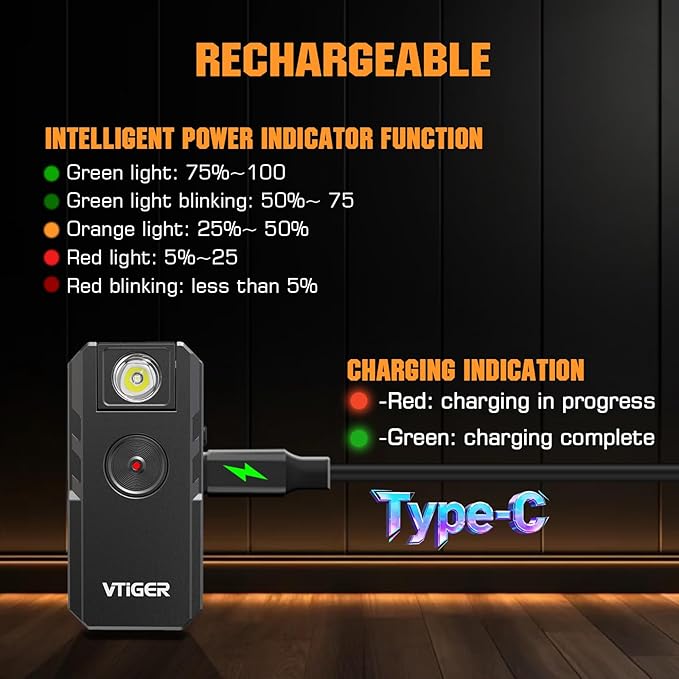 VTIGER C1 Rechargeable EDC Flashlight Clip-on Light, 1300 Lumens Powerful Portable Mini Swivel Clip Light,Multi-Mode,IPX6 Waterproof, Magnetic Small Pocket Lights for Cycling,Working,Emergency,Signal