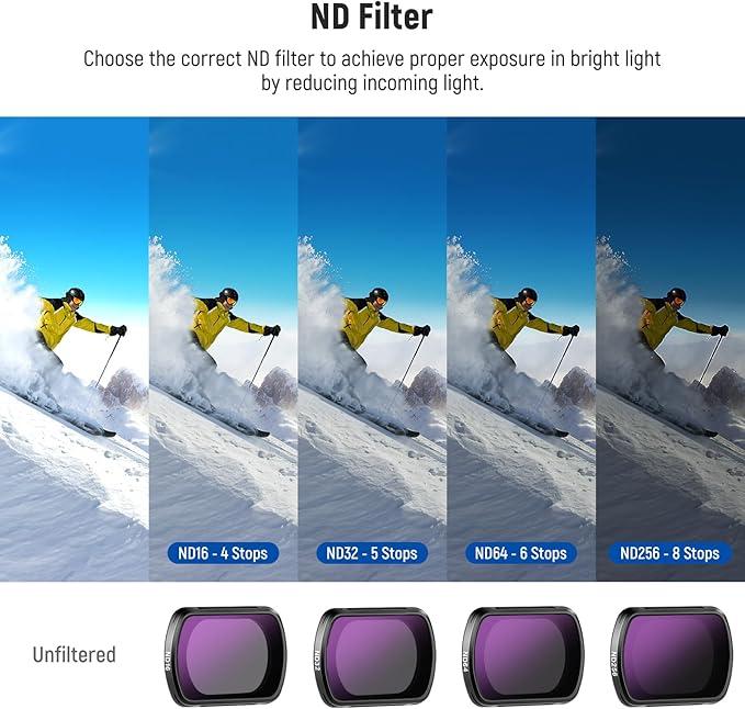 NEEWER ND Filter Set (6 Pack) Compatible with DJI Osmo Pocket 3, ND16 ND32 ND64 ND256 CPL Black Diffusion 1/4 Filter with 0.75X Wide Angle Lens, 2X Macro Lens & Screen Protector, FL-B17