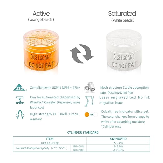 300pcs 2 Gram Food Safe Desiccant Canisters, Indicating [Orange to White] Silica Gel Capsules for Storage, Moisture Absorbers Canister
