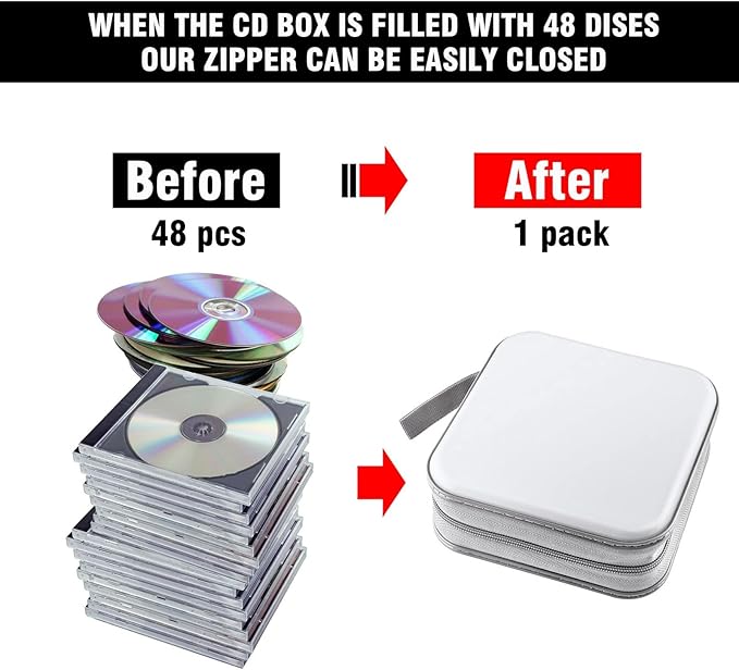 CD/DVD Case Wallet, 48 Capacity, White, Plastic + PP Film + Non-Woven Fabric, Lightweight, Portable