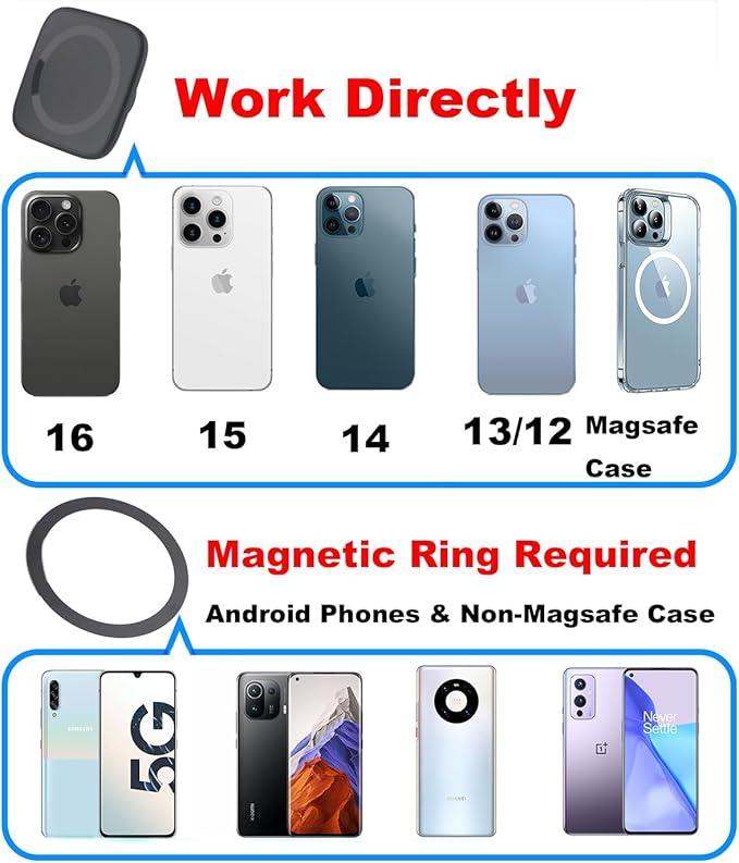 Magnetic Tripod Mount Adapter for Magsafe, with 1/4"-20 Screw Hole, Compatible with iPhone 16 15 14 13 12 All Phones (Square-Shape)
