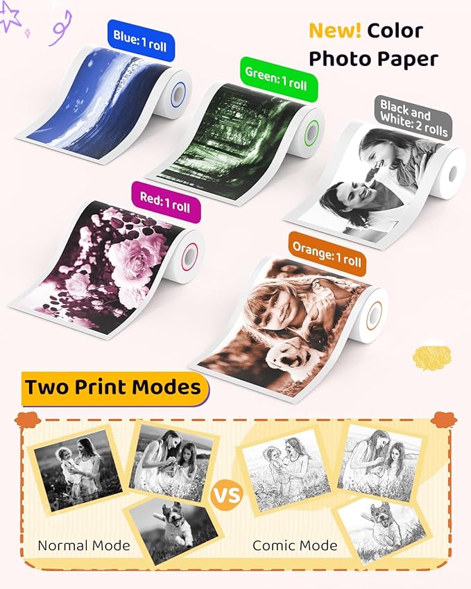Kids Color Instant Print Camera – Kids Camera with 5 Color Photo Paper, 48MP & 1080P Video, 21 Fun Frames, 32G Card, Christmas/Birthday Gifts for Girls and Boys Ages 3 4 5 6 7 8 9 10 11 12 - Black