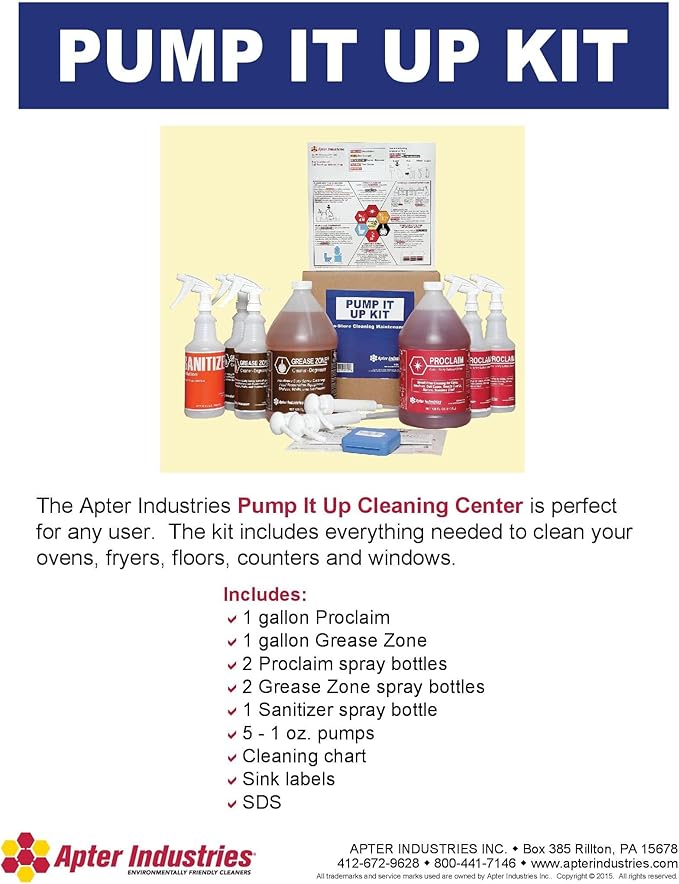 Pump It Up Kit - Interior/All Purpose Cleaning Kit