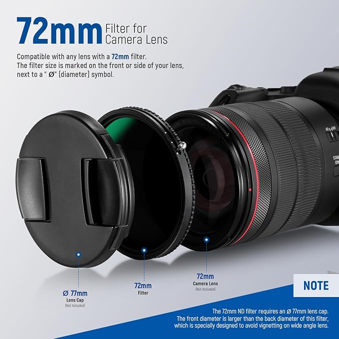 NEEWER 2 in 1 72mm Variable ND Filter ND2–ND32&CPL Filter(Circular Polarizer Filter) No X Cross/30 Layer Nano Coated/HD Optical Glass/Ultra Slim Aluminum Alloy Frame/Water Repellent/Scratch Resistant