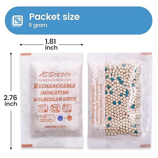 ADSorbco 5Gram (50 Packs) Molecular Sieve Desiccant Packs – Indicating Silica Gel Packets for Rapid Moisture Absorption in Pharmaceuticals, Supplements, and Electronics
