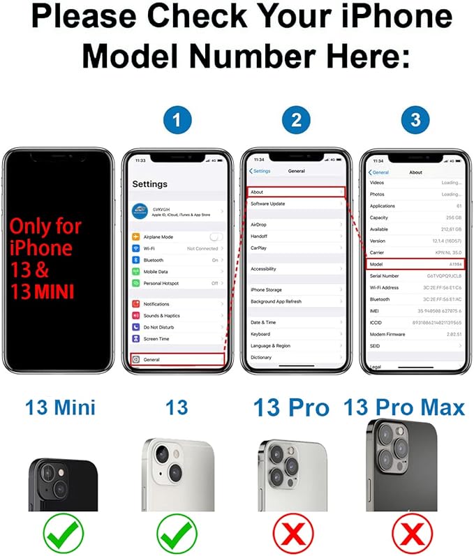 Rear Camera Lens Glass Replacement for iPhone 13 & 13mini, GVKVGIH Back Camera Len Replacement Kit with Replacement with Double-Sided Adhesive & Repair Tool Kit (for 13/13mini)