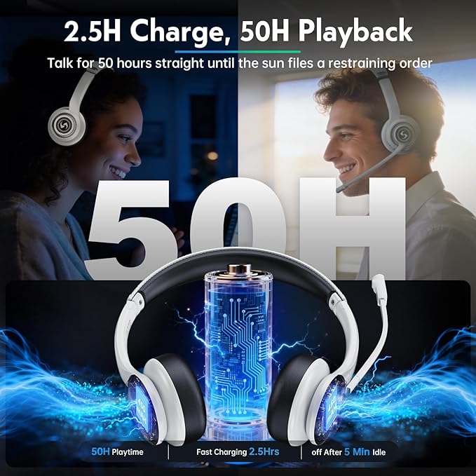 Wireless Headsets with Mic for Work, Wireless Headset for Cell Phones, Ultra Lightweight& 50+ Playtime, On Ear Bluetooth Headphone Fit for PC/Call Center/Computer/Laptop/Teams - White
