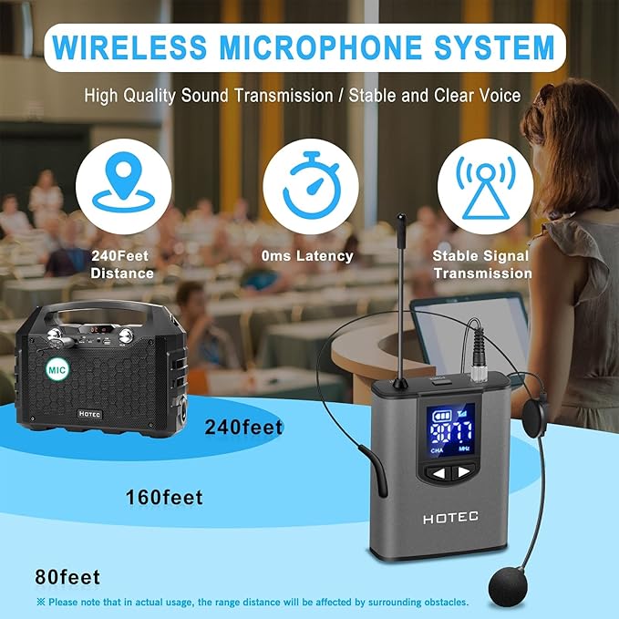 HOTEC UHF Wireless Headset Microphone/Lavalier Lapel Mic with Bodypack Transmitter and Mini Rechargeable Receiver 1/4" Output for Vlogging or Speech