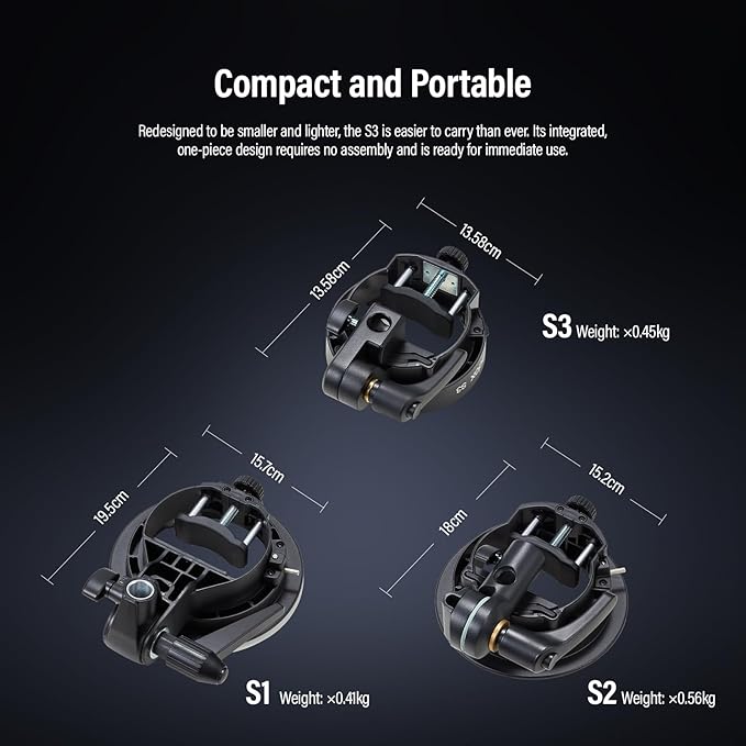 Godox S3 Speedlite Bracket for Bowens Mount, 2025 Upgraded S2 S-Type Version, Smaller & Lighter Flash Holder for Reflector, Snoot, Umbrella and Softbox